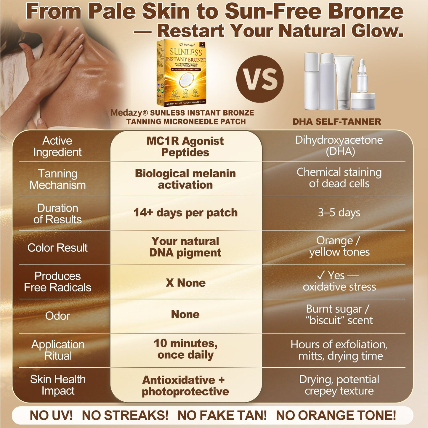 QIAWI™ Sun-Free Golden Bronze Glow — No UV, No Streaks, Just a Natural Vacation Tan