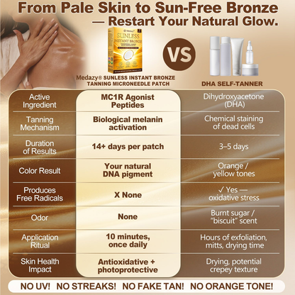 QIAWI™ Sun-Free Golden Bronze Glow — No UV, No Streaks, Just a Natural Vacation Tan